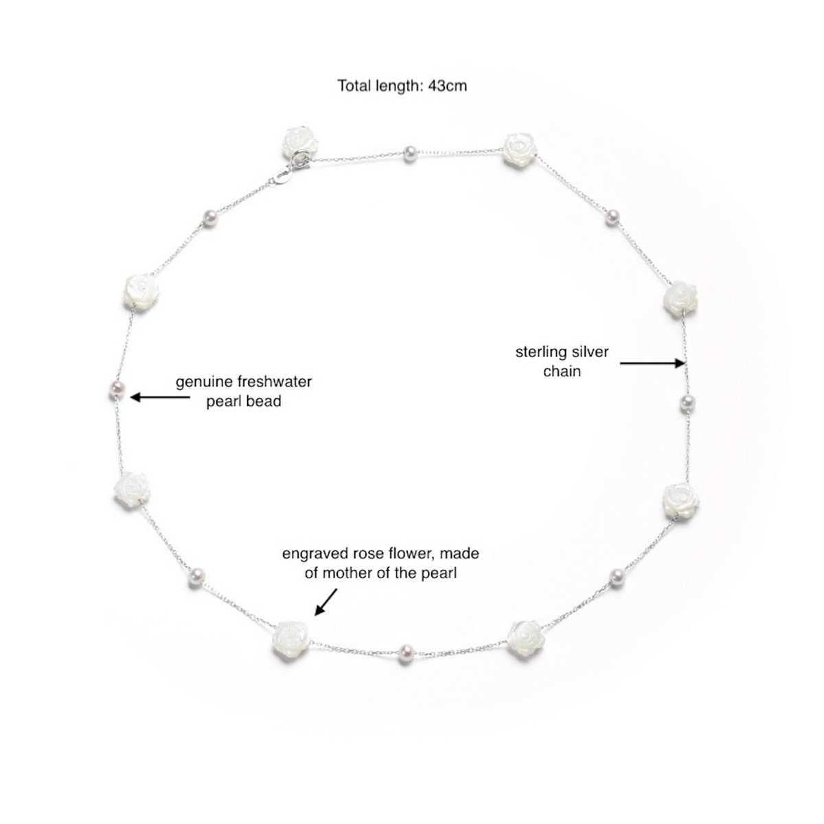 Einzigartige Eleganz-Halskette aus Perlmutt und Süßwasserperlen aus Sterlingsilber